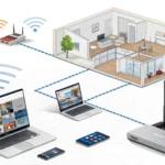shared six ghz spectrum proposal