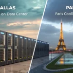 modeled sites show liquid cooling gains